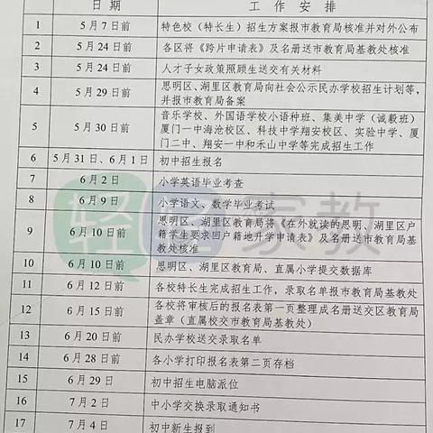 厦门找家教的相关长尾关键词有哪些