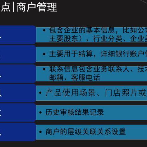 跨境电商平台有哪些规则