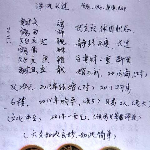 六爻卦象探秘：如何以用神测知妻孕吉凶