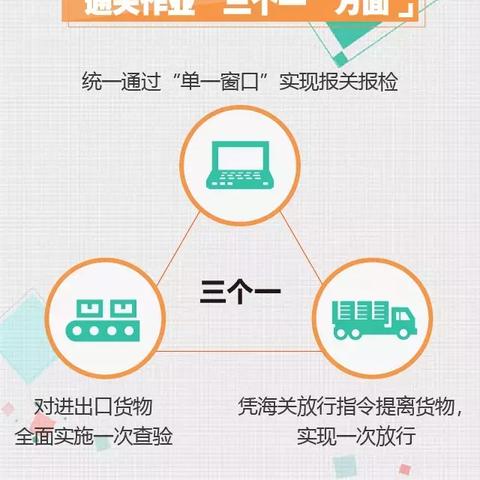 南通市检疫局在哪里