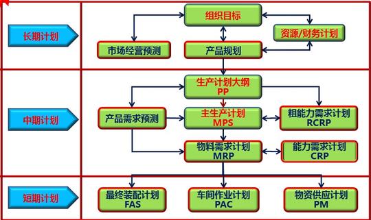 “创业热潮下”百万创业者必读