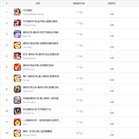 农村女人捕鱼视频大全的长尾关键词有什么
