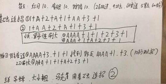 两个不同自媒体人的偏门领域，选对了，你也可以财务自由！