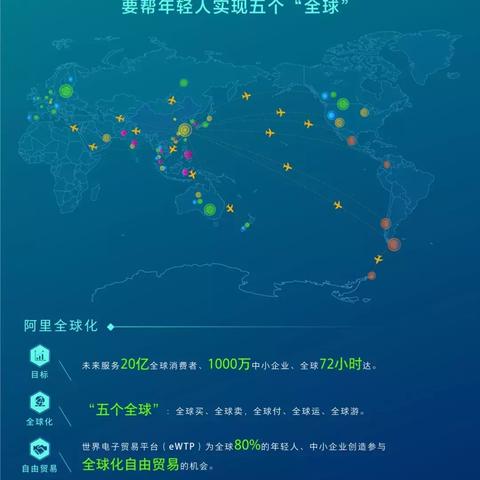 马来跨境时效多久