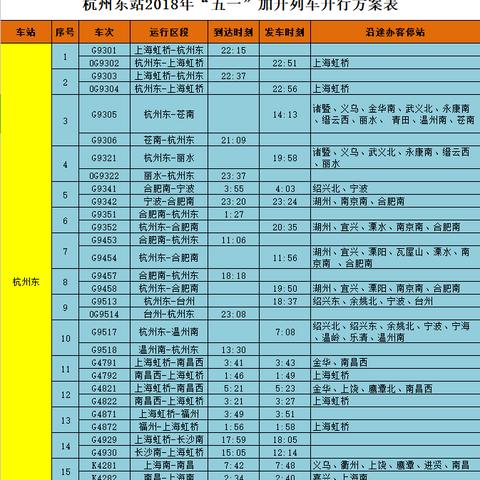 宁波市今天限行什么号段