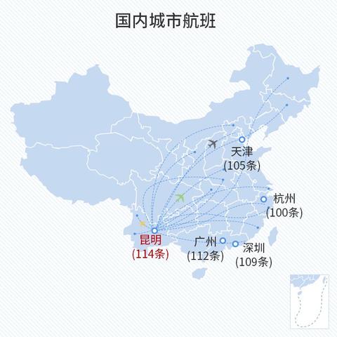 无锡市和大连市哪个好