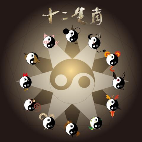 十二生肖今日及下周运势(十二生肖今日运势十二生肖每日运程财运)