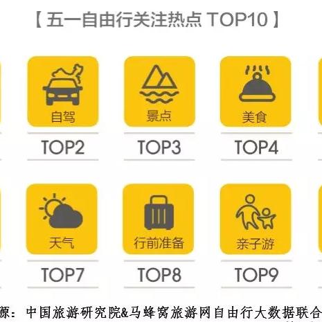 长沙五一广场特色相关长尾关键词有哪些