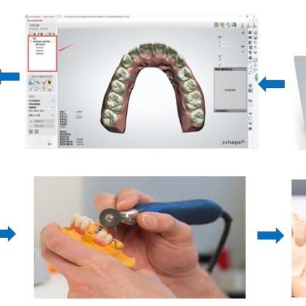 成都市哪里有小型加工厂