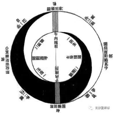 什么是伤官配印说的是天干还是地支(伤官配印现实中的表现)