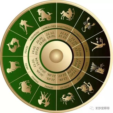 从八字四柱一眼看透你的命局玄机