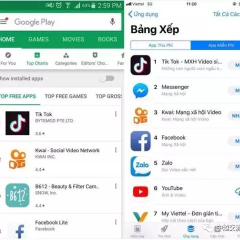 在中国可以发视频到tiktok么 衍生的长尾关键词有什么