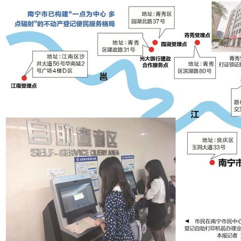 南宁市不动产证查询的相关长尾关键词有哪些