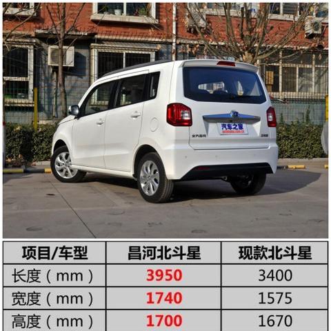 广东省佛山市北斗星直播x5的长尾关键词有哪些