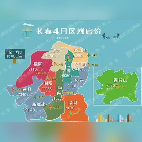 济南莲花山地图相关长尾关键词有哪些