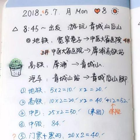 成都市浣花溪园有地铁吗的长尾关键词有哪些