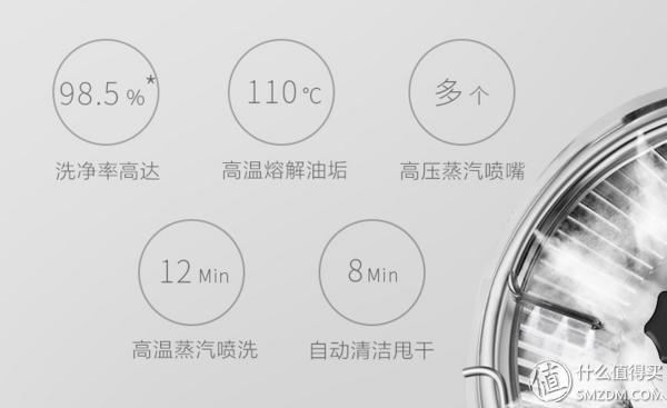 美的油烟机纯净水清洗方法