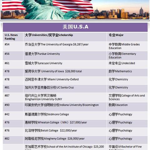 无锡市双语幼儿园在哪里