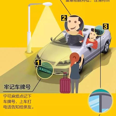 哈尔滨市网约车怎么样