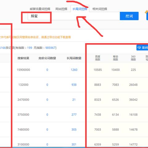 武汉重启软文的相关长尾关键词有哪些