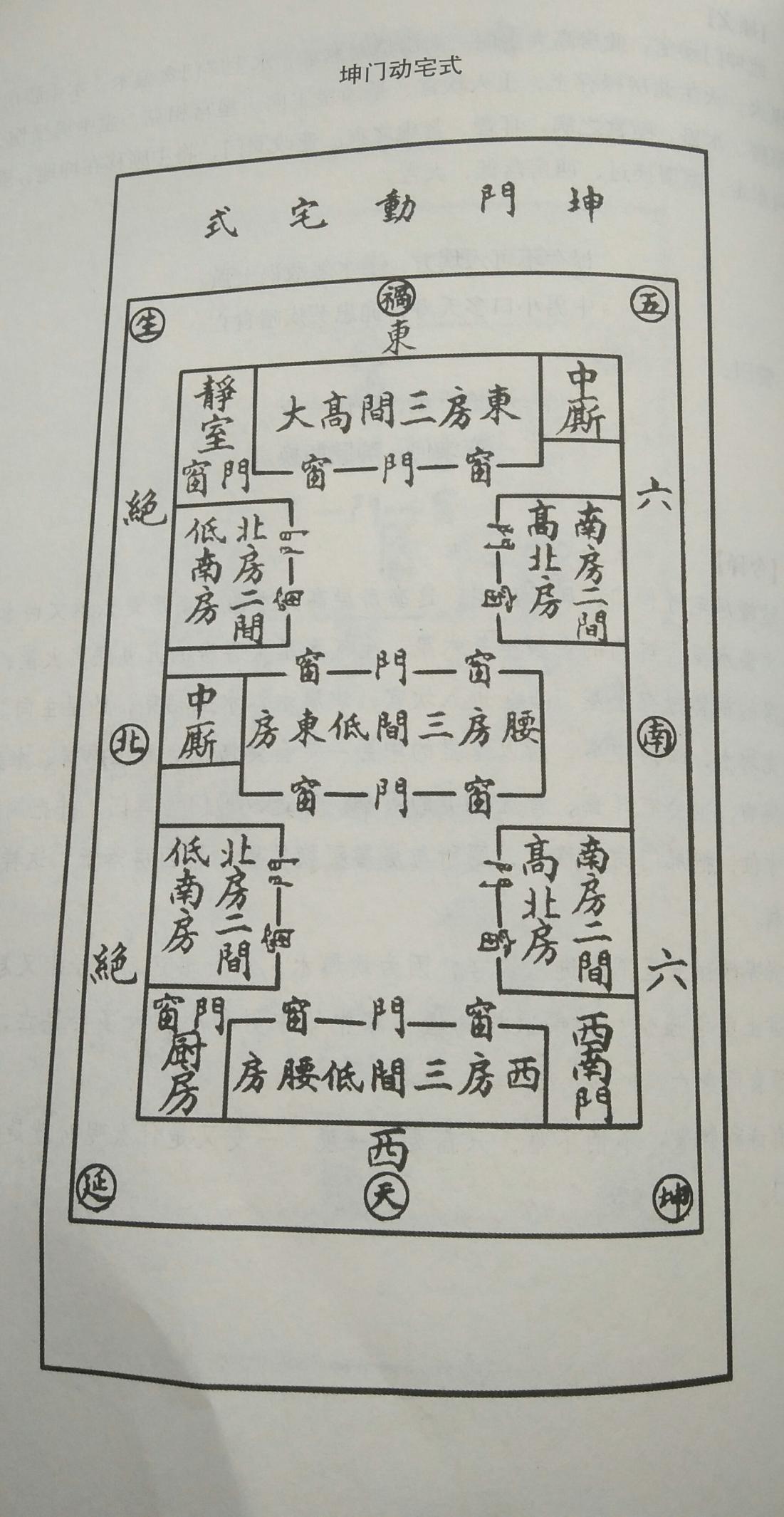 三个门风水_三个卧室在一排的户型好吗