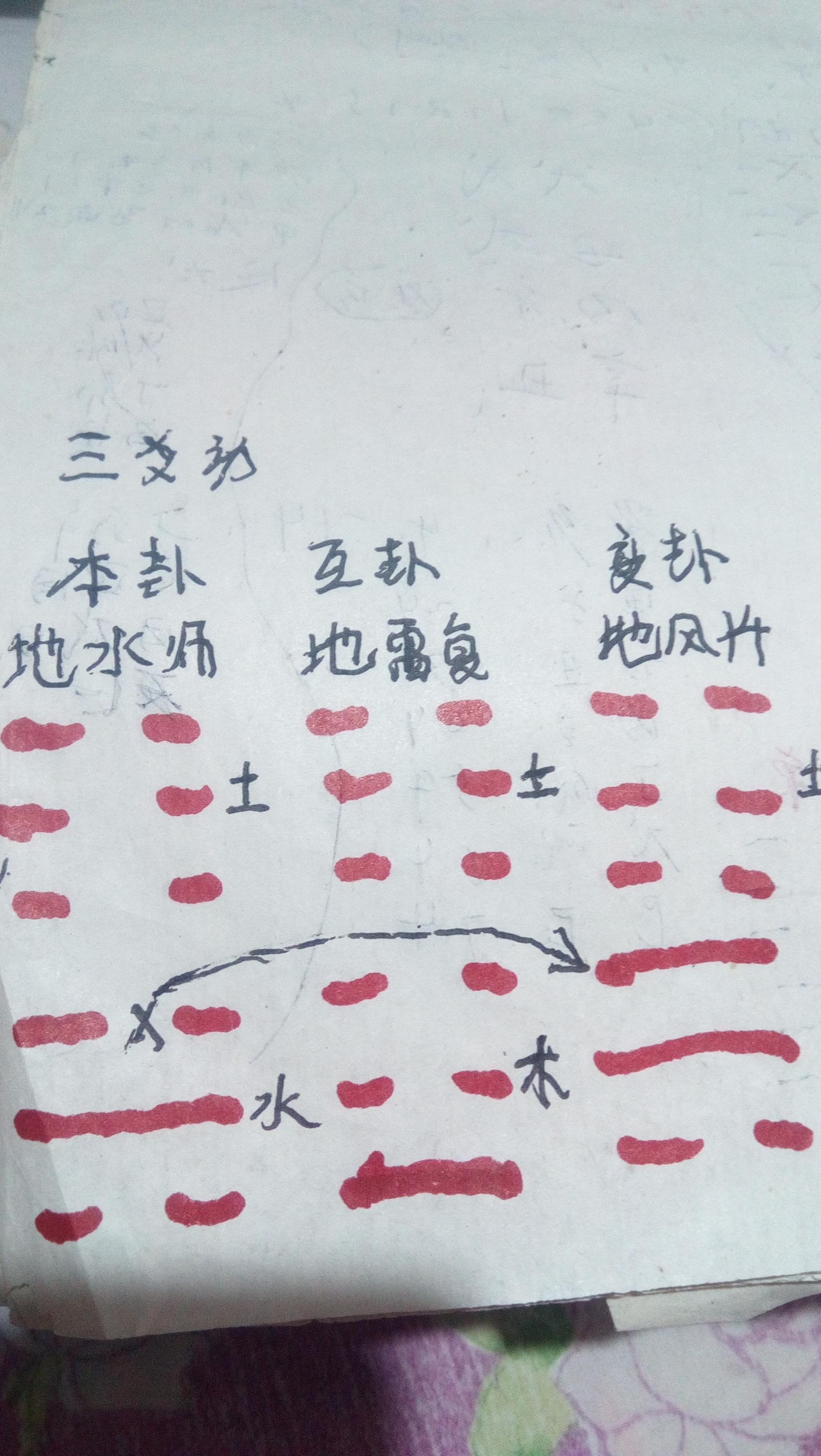 生于午时牛宝宝起名怎么起(为什么一眼就相中12岁的乾隆)