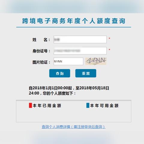 海淘跨境电商额度多少