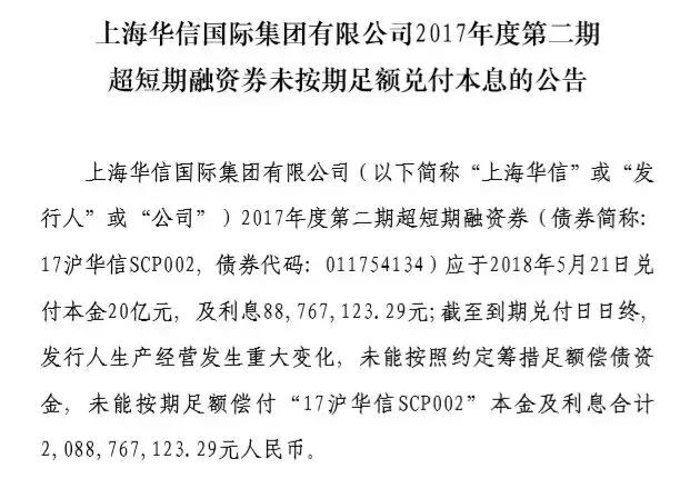 房地产企业融资方式