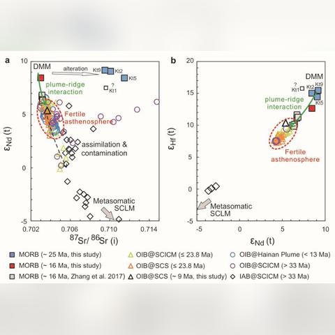 无锡市新世动力的长尾关键词有哪些