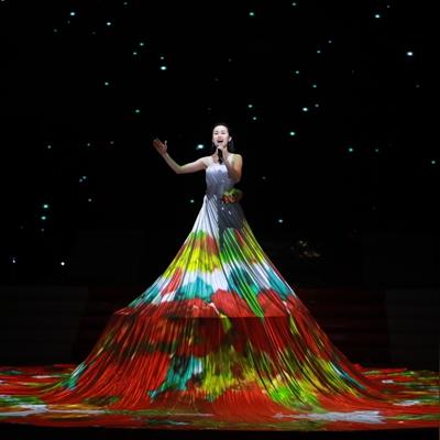 临沂市活珠子的长尾关键词有哪些