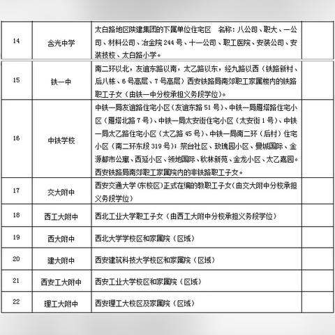西安市公办学校怎么上