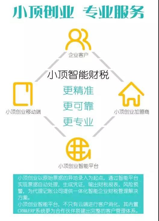 找准企业痛点满足企业需求｜小顶创业全产业链一站式saas服务平台