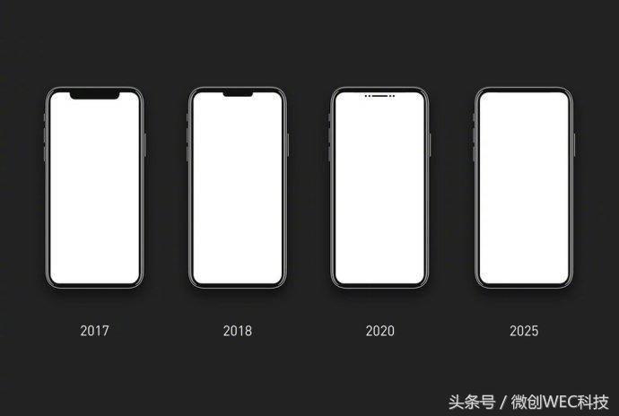 2025年手机摄像头性能排名:领略最热门手机的拍照魅力