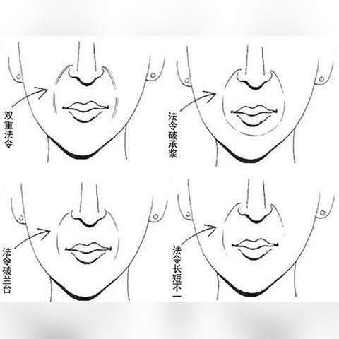 最新生肖1月份运势(最新生肖1月份运势如何)