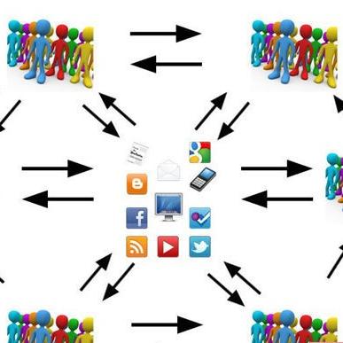 微商怎么做推广朋友圈