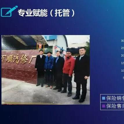 广东省佛山市百顺机械厂的长尾关键词有什么
