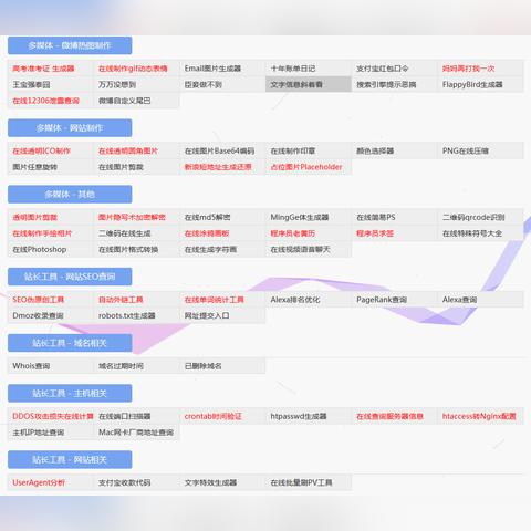 学seo要懂代码吗