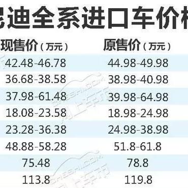 南宁市哪个市场有鹅