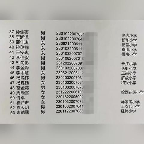 哈尔滨市哪里买电脑便宜
