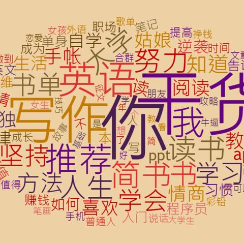 盘点95后女孩在上海交友吗相关关键词有哪些