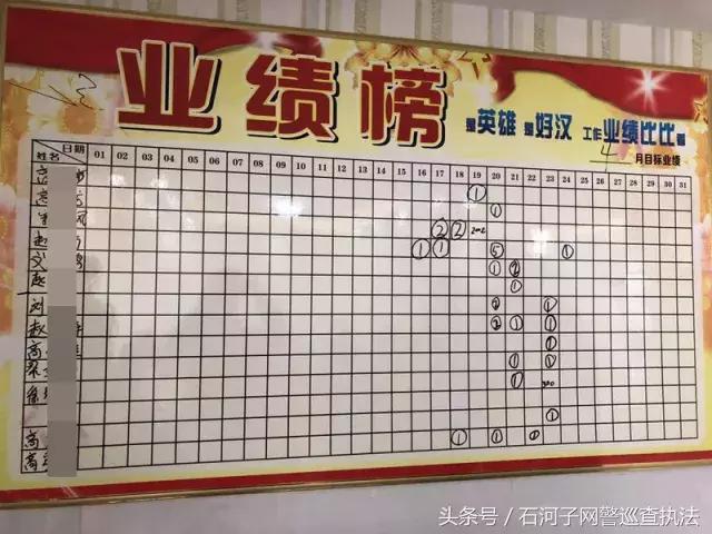 古玩征集诈骗