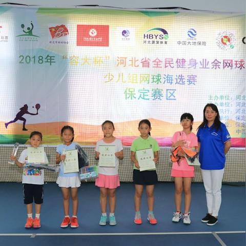 保定市新市场小学体育的长尾关键词有什么