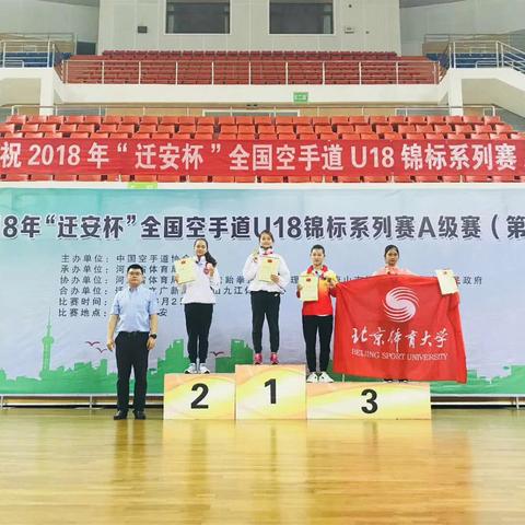 无锡市体校食堂招标的长尾关键词有哪些