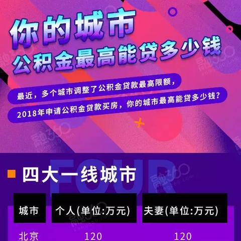 大连市土豪学校怎么样