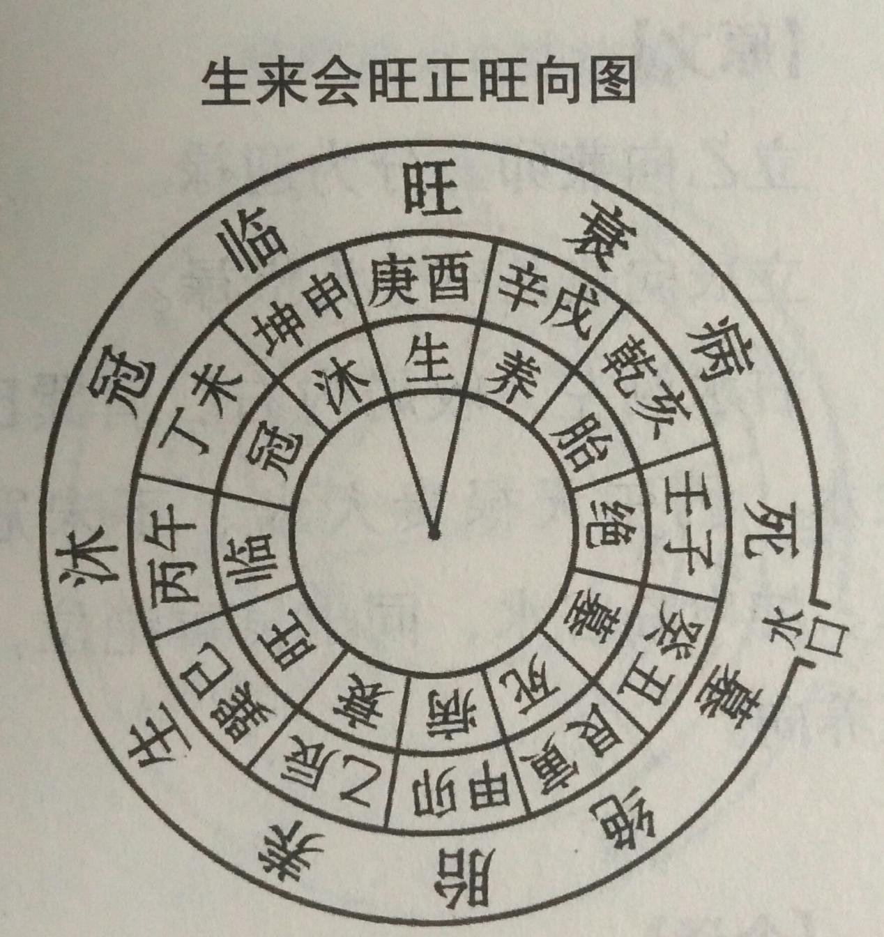 风水随龙水_海口云龙镇三十六曲溪将被打造成省级湿地公园