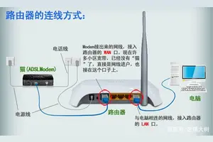 win10光猫连接路由器怎么设置方法