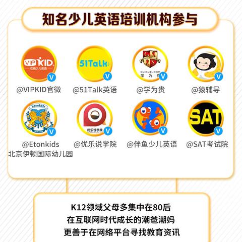 温州市品牌孵化全案的长尾关键词有哪些