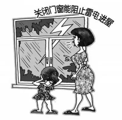 电视机被雷击多少钱修
