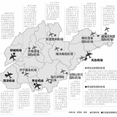 济南机场去莱芜相关长尾关键词有哪些