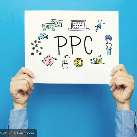 跨境电商平台文案 相关的长尾关键词是那些 